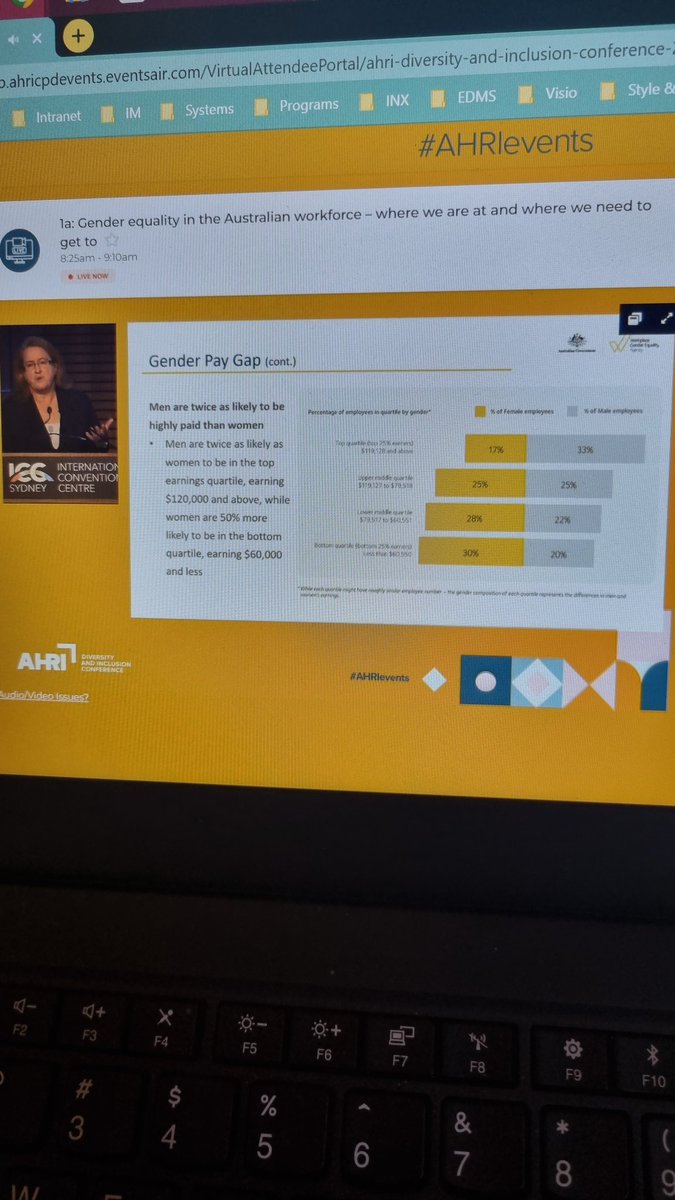 lousiekat's tweet photo. Men are twice as likely to be higher paid as women, even in feminised industries and feminised industries are least likely to do a pay gap analysis 

#AHRIevents #GenderPayGapNotAMyth https://t.co/Fz25n3dusP