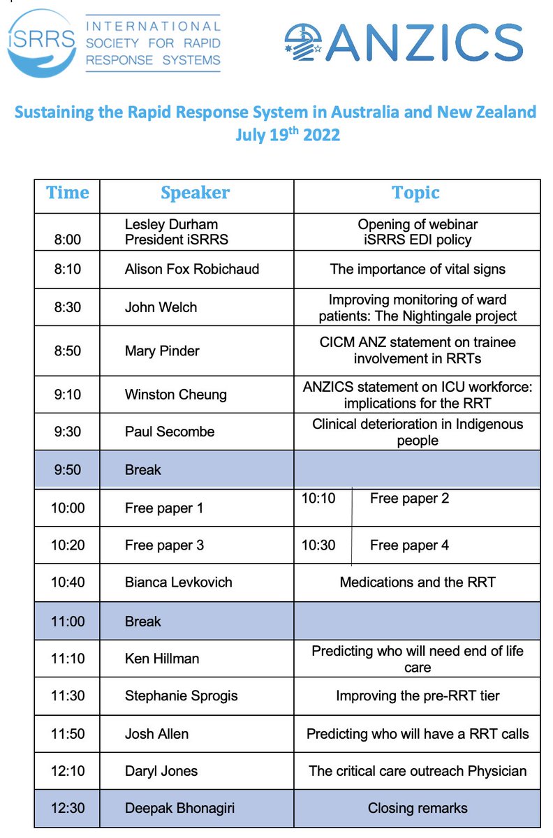The <a href="/anzics/">ANZICS</a> / <a href="/Int_SRRS/">Int SRRS</a> Webinar program is finalised 
Sustaining the RRS in Aus &amp; NZ
19th Jul 2022

The webinar is free for all   ANZICS and iSRRS members
Non-members can become a member using the links below:

iSRRS:rapidresponsesystems.org/?page_id=122
ANZICS: anzics.com.au/benefits-membe…