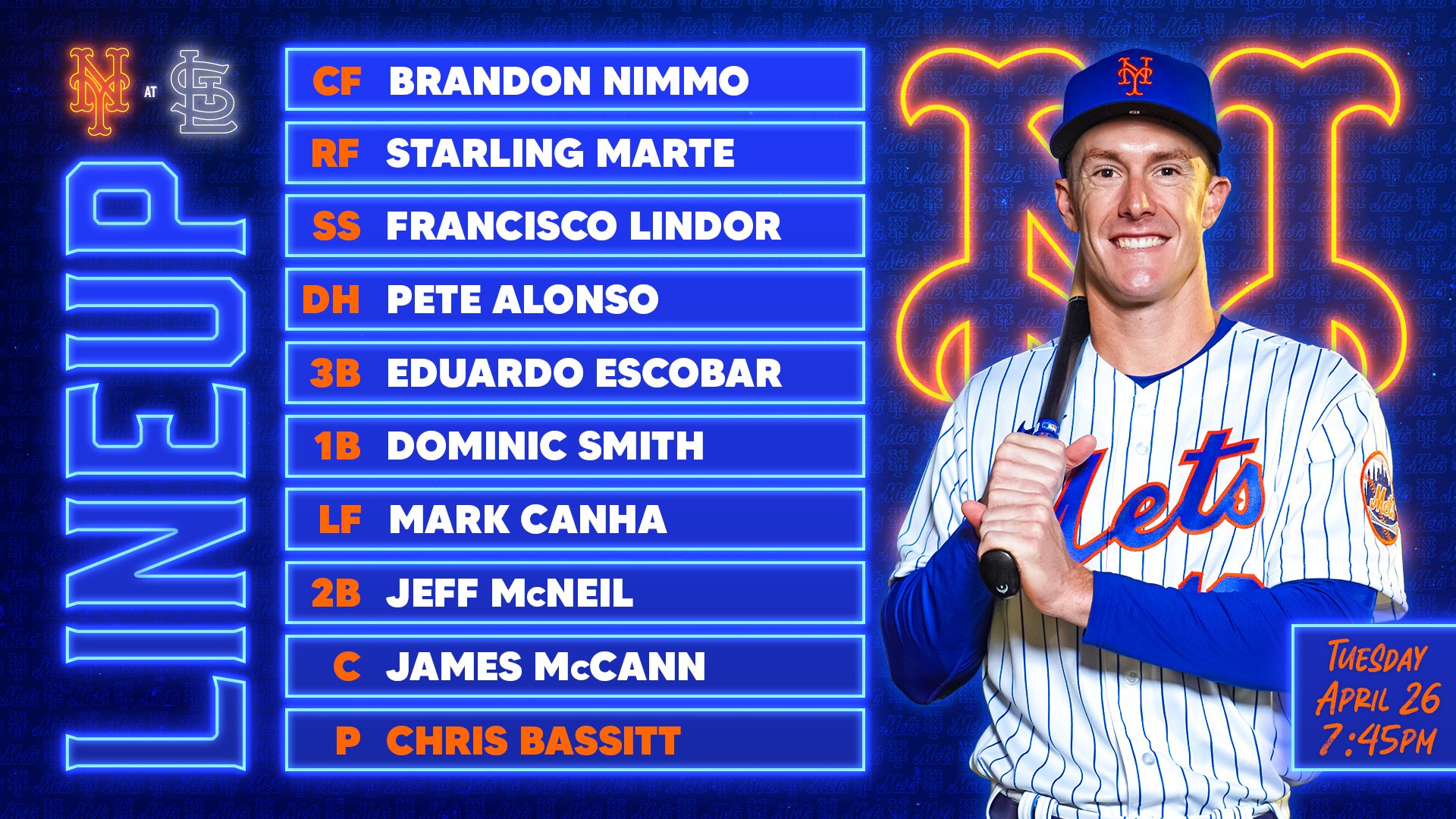 New York Mets on Twitter "Tonight’s starting lineup. LGM https//t.co