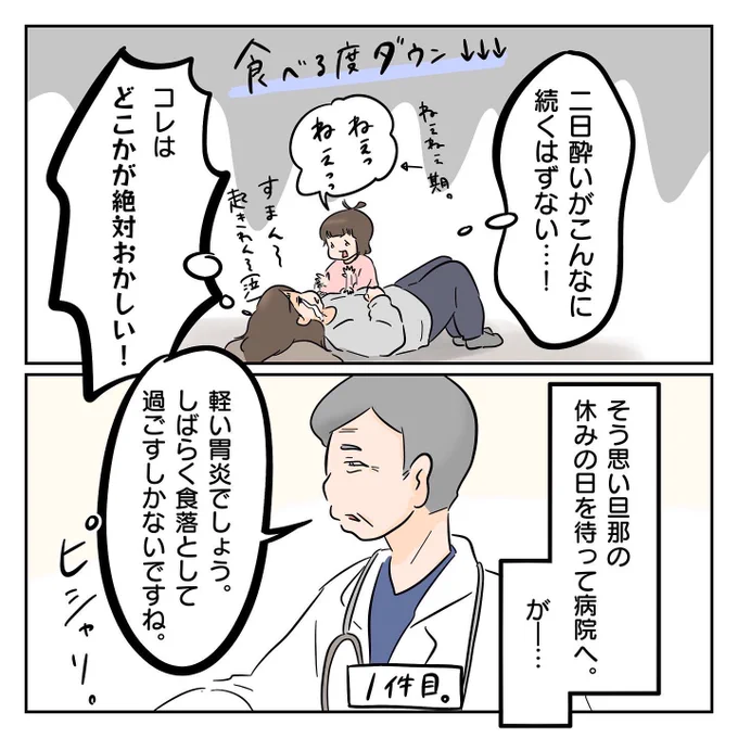 (2/2)
医者探し、手こずる😇

あと3話で終わります‼︎続く‼︎ 