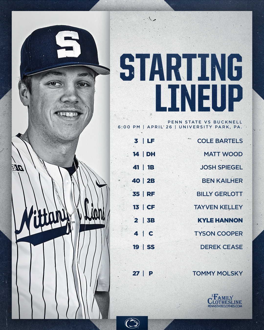 Penn State Baseball On Twitter The Penn State Lineup Today penn-state-baseball-on-twitter-the-penn-state-lineup-today