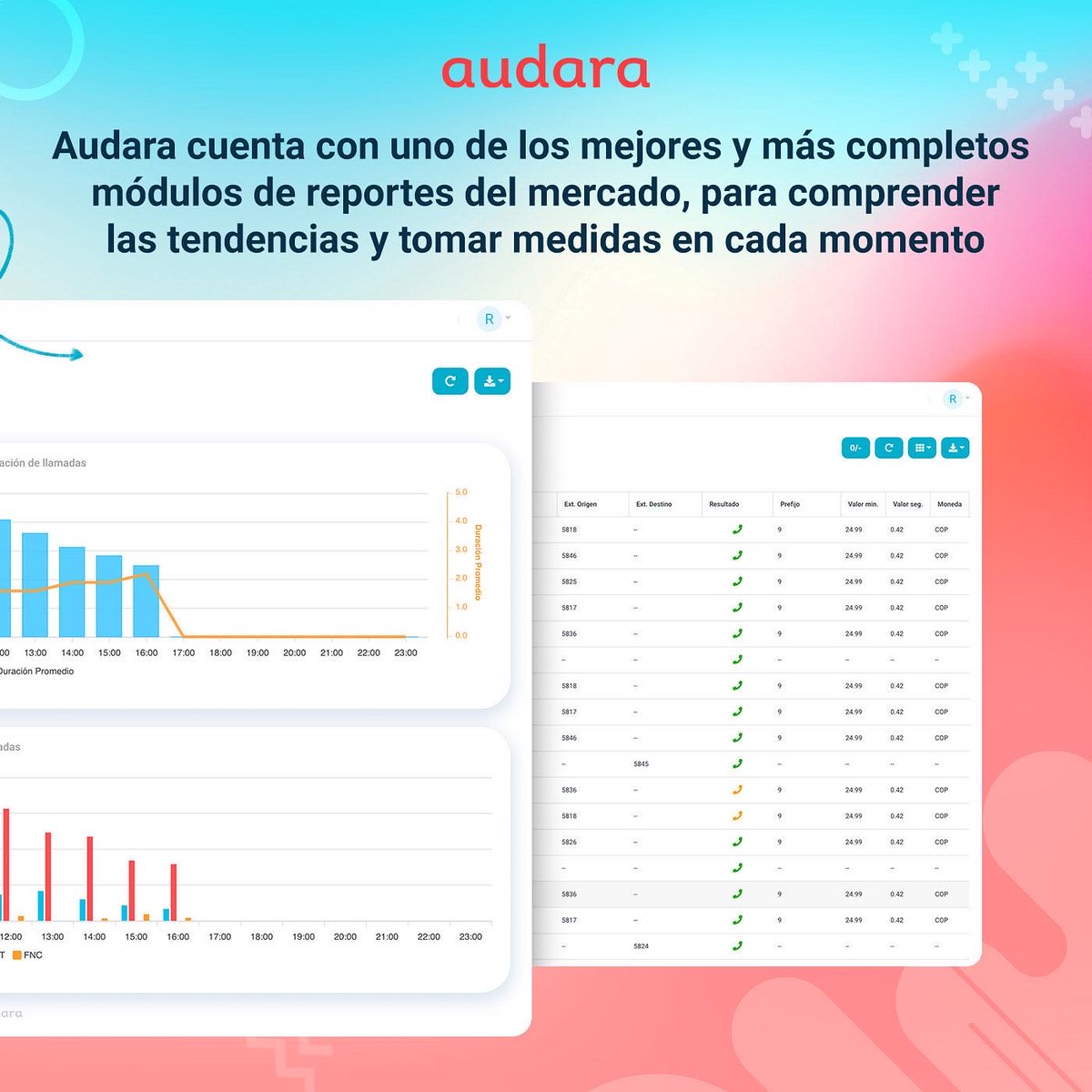 audaracxs's tweet photo. Con Audara puedes identificar las áreas problemáticas y solucionarlas de inmediato, para que tu equipo pueda dedicar más tiempo a los clientes y prospectos.

https://t.co/WEgWurVkva

#MarcadorAutomatico #Dialer #ContactCenter #VozIP #LiveChat https://t.co/dkXTW9Q6X0