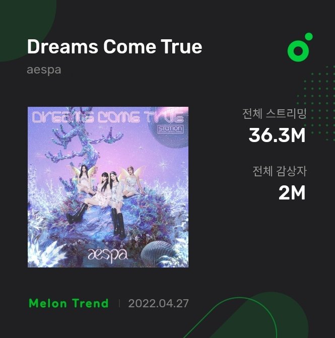 aespa charts on Twitter: