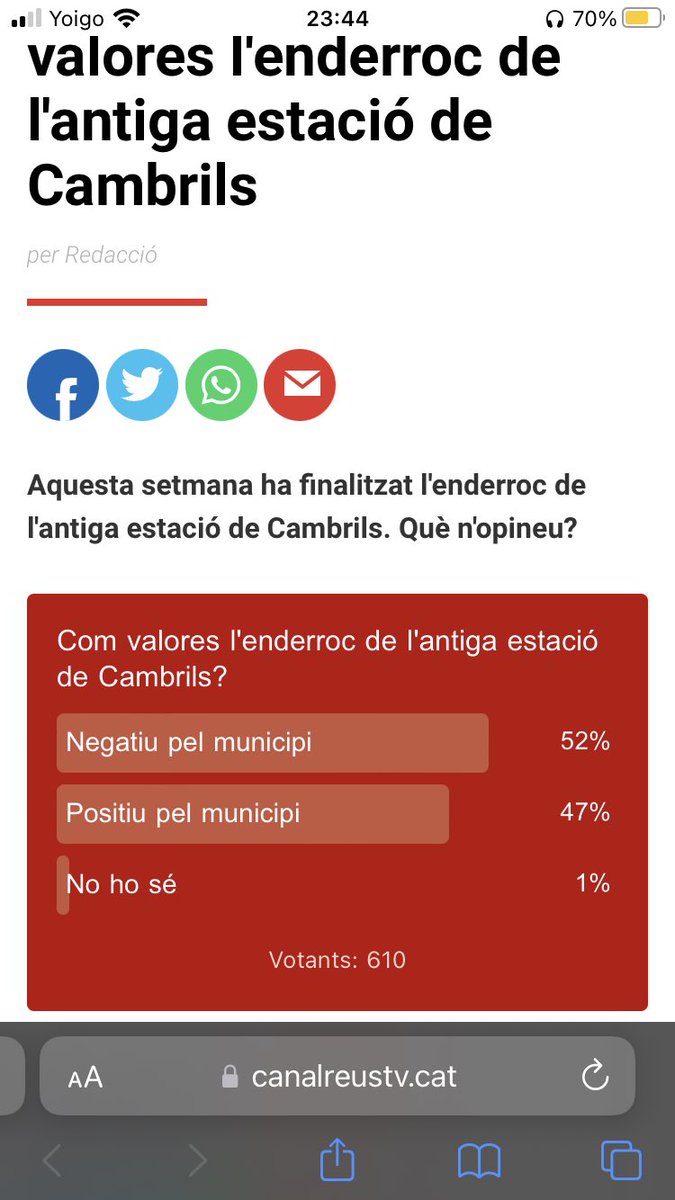 CambrilsEstacio's tweet photo. @canalreus Doncs sembla que la gent ho valora com s negatiu per Cambrils https://t.co/zgVzJhi2M9