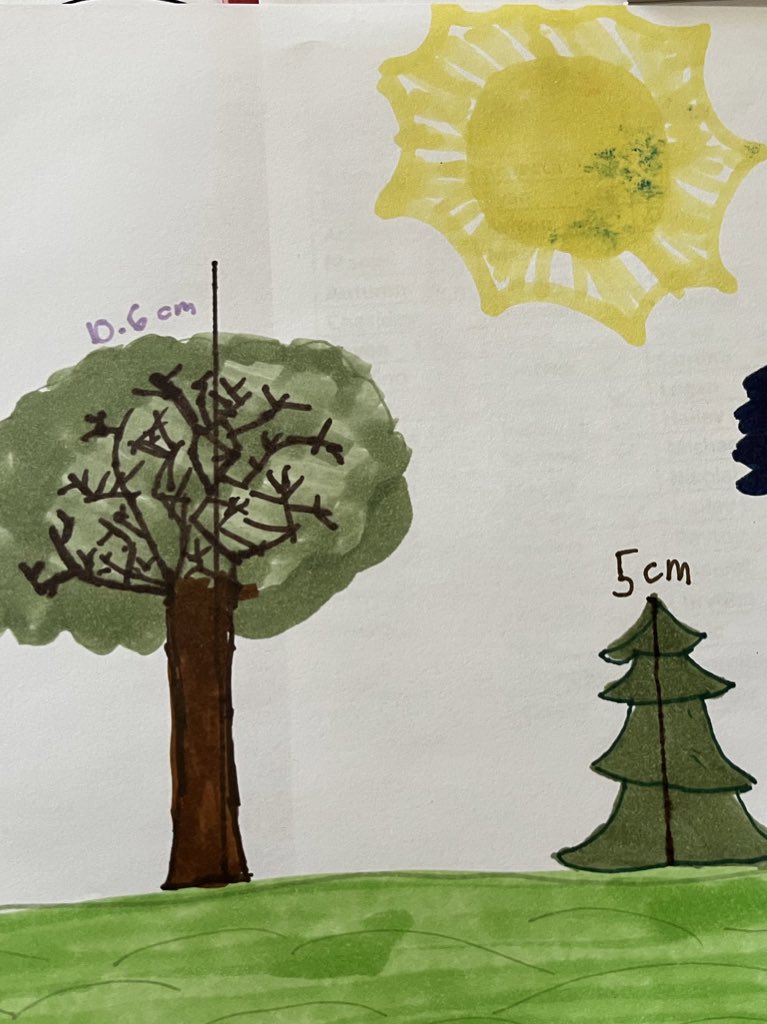 JoshLuna04's tweet photo. Combining art and math to learn about measurement. #grade5 #learningthroughart #7oaks https://t.co/5xXngndPxQ
