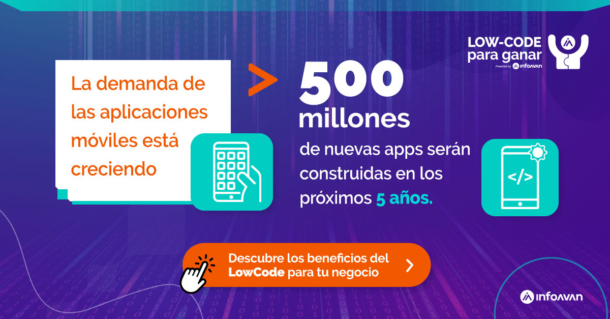 InfoavanCRM's tweet photo. Microsoft Power Platform es la plataforma unificada de herramientas low-code que ofrece varios servicios para tu negocio.
Descubre los beneficios del LowCode para tu negocio https://t.co/NqYqfSrpQE

#LowCodeParaGanar https://t.co/8nPjc3KKn5
