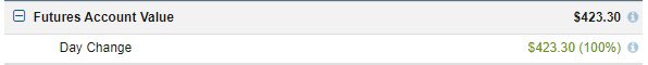 MatadorTrading's tweet photo. Got shaken out of my first short position $ES $ES_F but was able to recover later in the day ending with a nice wallet padder gain today. 4200-4195 was big support for ES. If you went short once it lost that level well done! If you didn’t, study some more but keep at it! https://t.co/V9VpuM1EBU