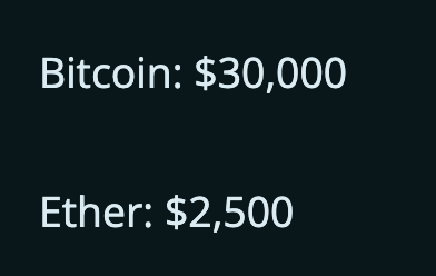 LarkDavis's tweet photo. Bitmex CEO price predictions for #bitcoin and #ethereum bottoms. https://t.co/NrgX1nd9ZE