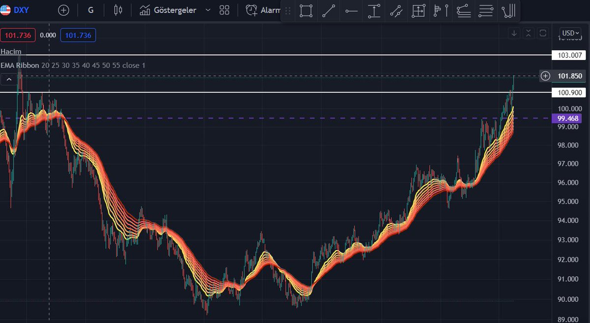 kaaim🇹🇷🔺 tweet media