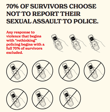 Interrupting Criminalization tweet media