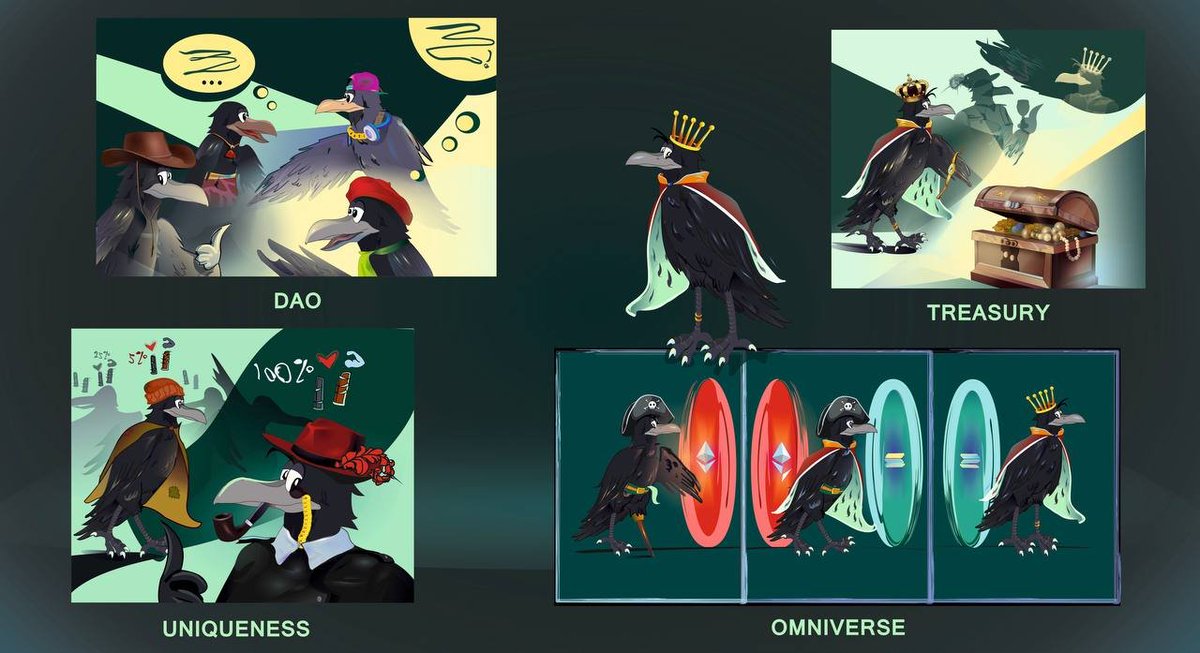 royal_crows's tweet photo. Royal Crows Utilities: Part 1 🪄 https://t.co/kli437D7WM