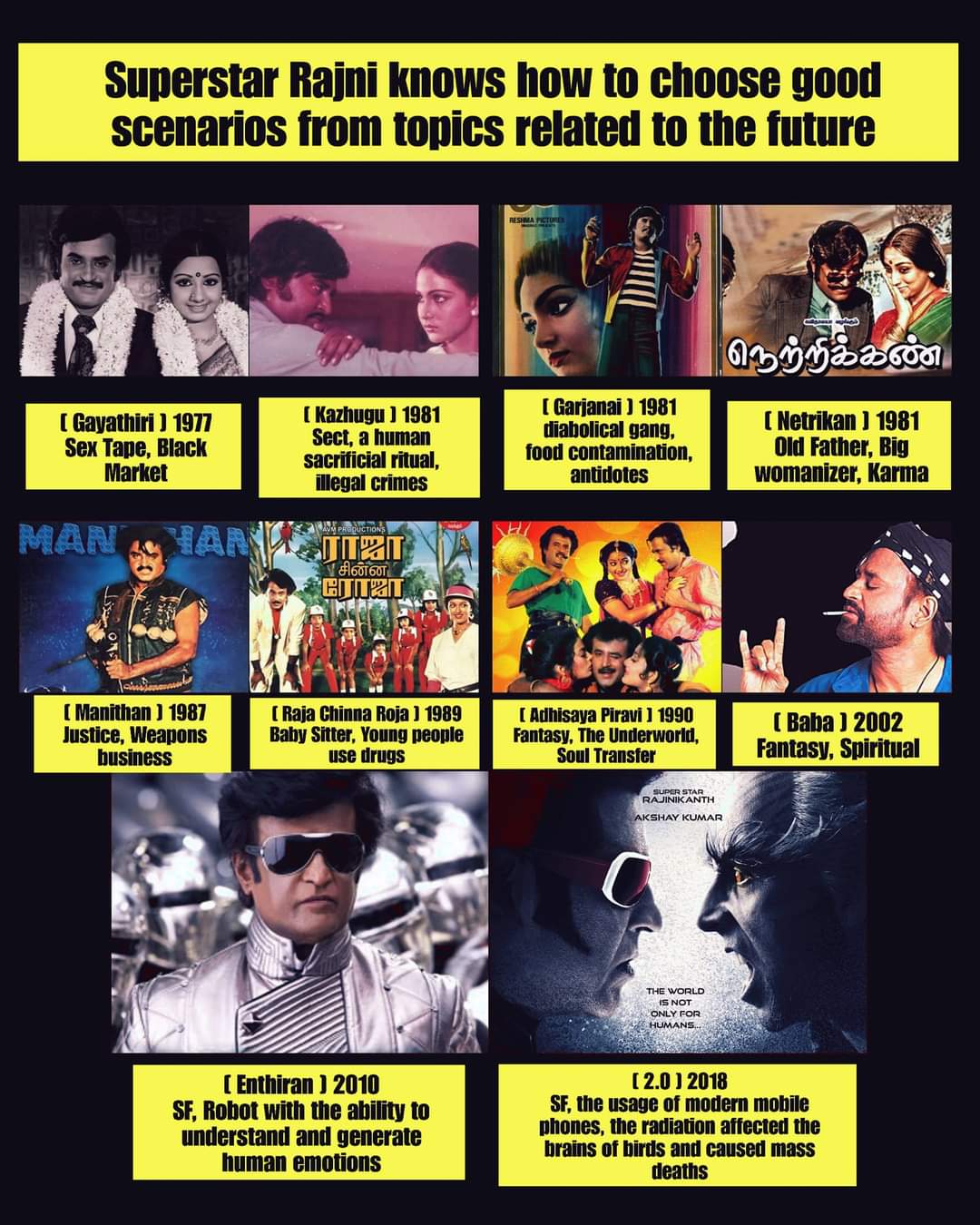 thalaivar fans twitter