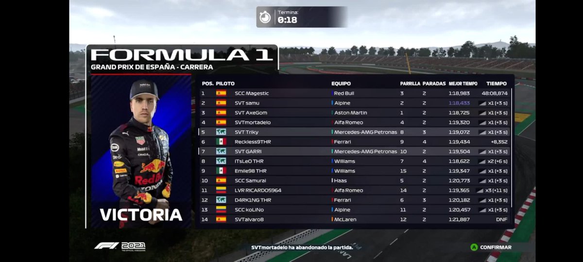 P2 en la liga interna de SVT 
GRAN CARRERA!!💪💪