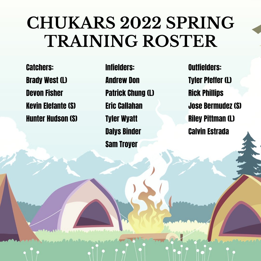 ifchukars's tweet photo. Here's who's coming to Chukars Camp this season. Players report May 15 https://t.co/KzRVj5JgD5