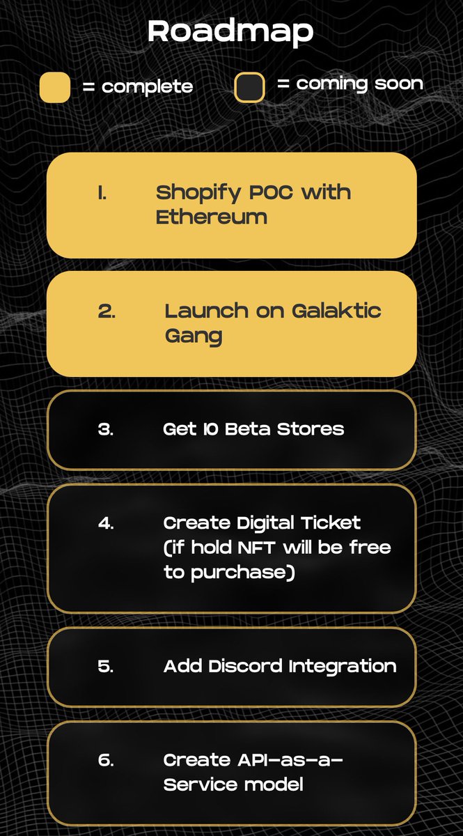 GalakticGangNFT's tweet image. Our @0xauth Roadmap is up on our website!

0xauth.io