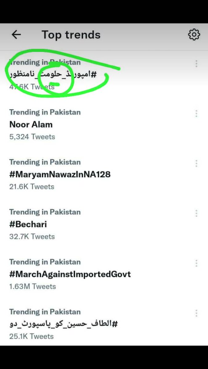 RYousufazai's tweet photo. Trend is going wrong 🧐

#امپورٹڈ_حلومت_نامنظور ❌

#امپورٹڈ_حکومت_نامنظور✅
🫡 https://t.co/iimYUeNeng