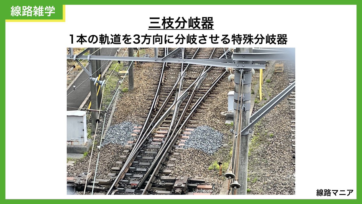 線路雑学No.261【三枝分岐器】 分岐器1台分の用地で3方向に分岐させる