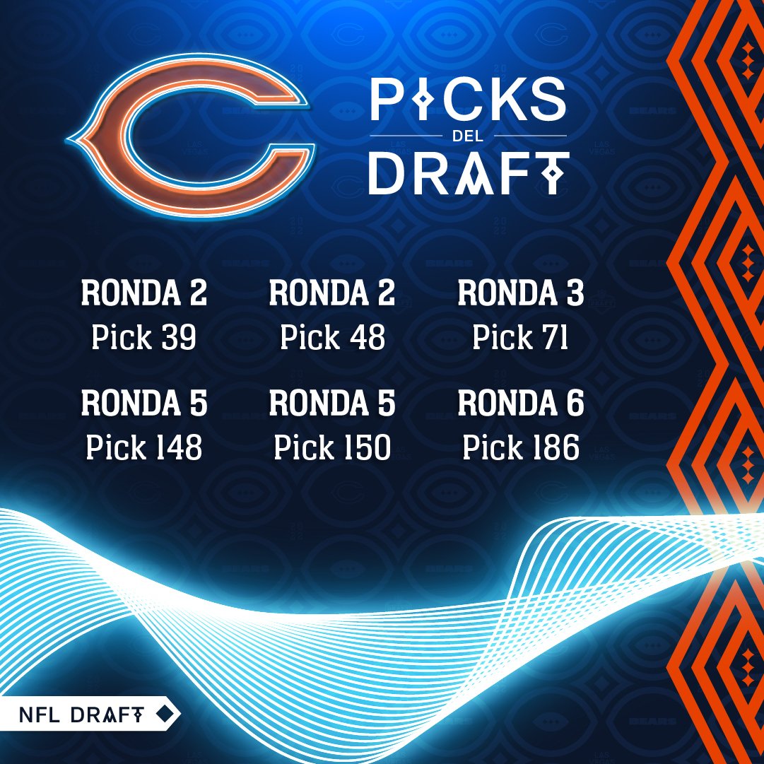 #Bears Cada vez me gusta más la idea de ir por CB en el 39 o 48.
Me fliparía poner a Thomas Graham Jr. de CB2 junto a Jaylon Johnson, ya que acabó la temporada a muy buen nivel, pero necesitamos más DBs de calidad.

WR y CB en 2° Ronda?? #VamosBears