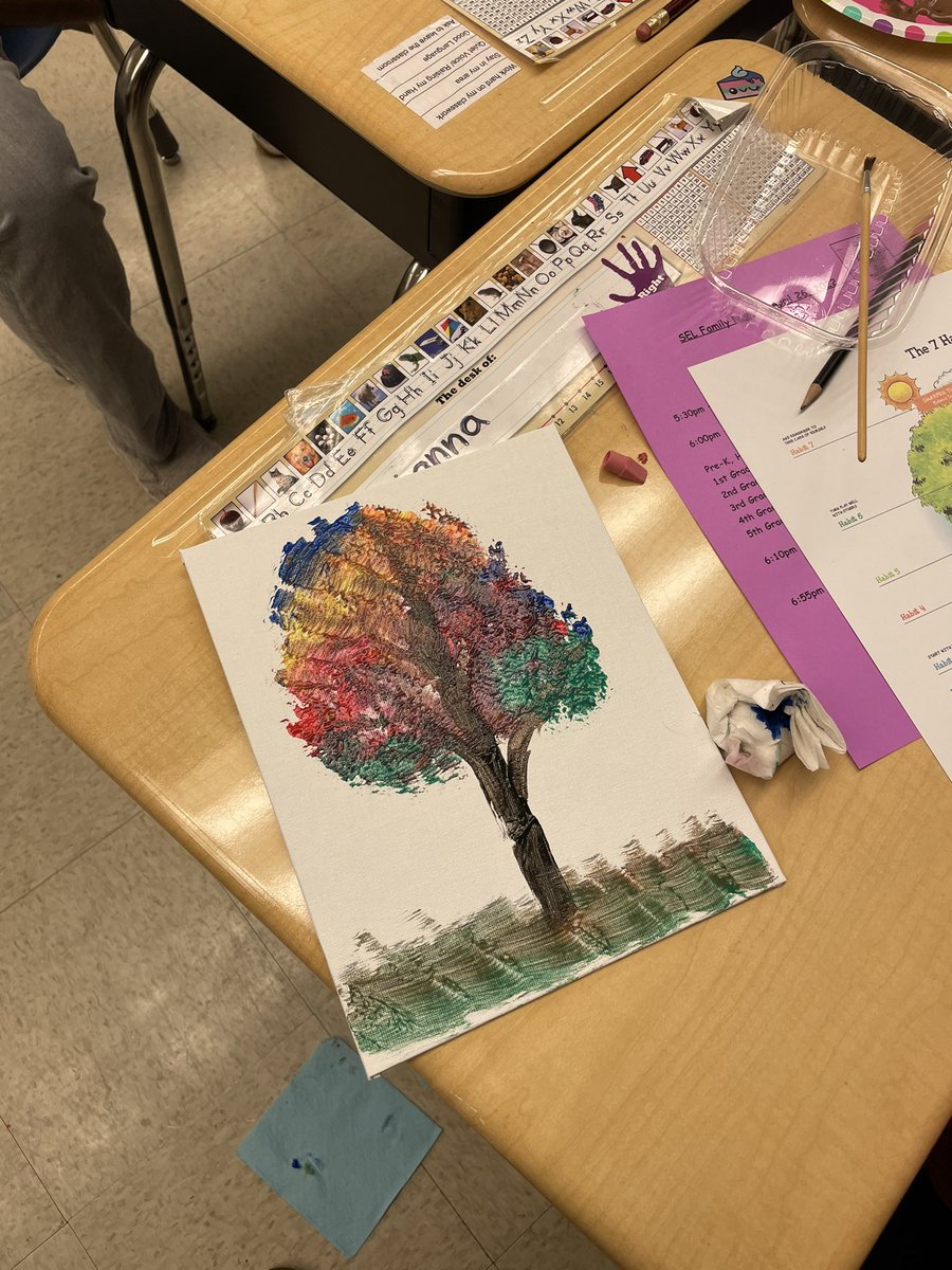 MrH_LSES's tweet photo. Social-Emotional Learning Family Night was a HUGE SUCCESS at CMES! Sensory bags, Habit Trees, and MEEPLETS ❤️❤️#ClopperStyle 🐾 https://t.co/mu2na5sRCd