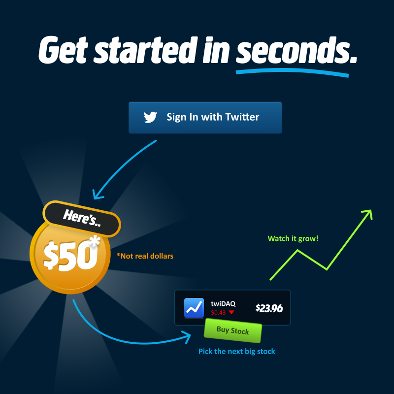 stockexchange's tweet photo. What if Twitter was a bit more fun? 🎩