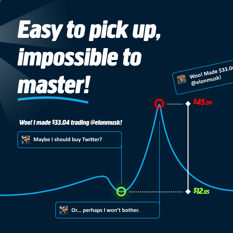stockexchange's tweet photo. What if Twitter was a bit more fun? 🎩