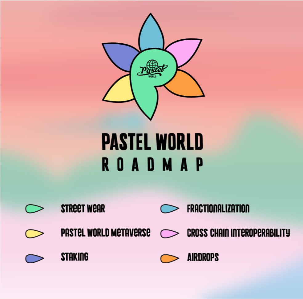 PASTEL WORLD 🪐 tweet media