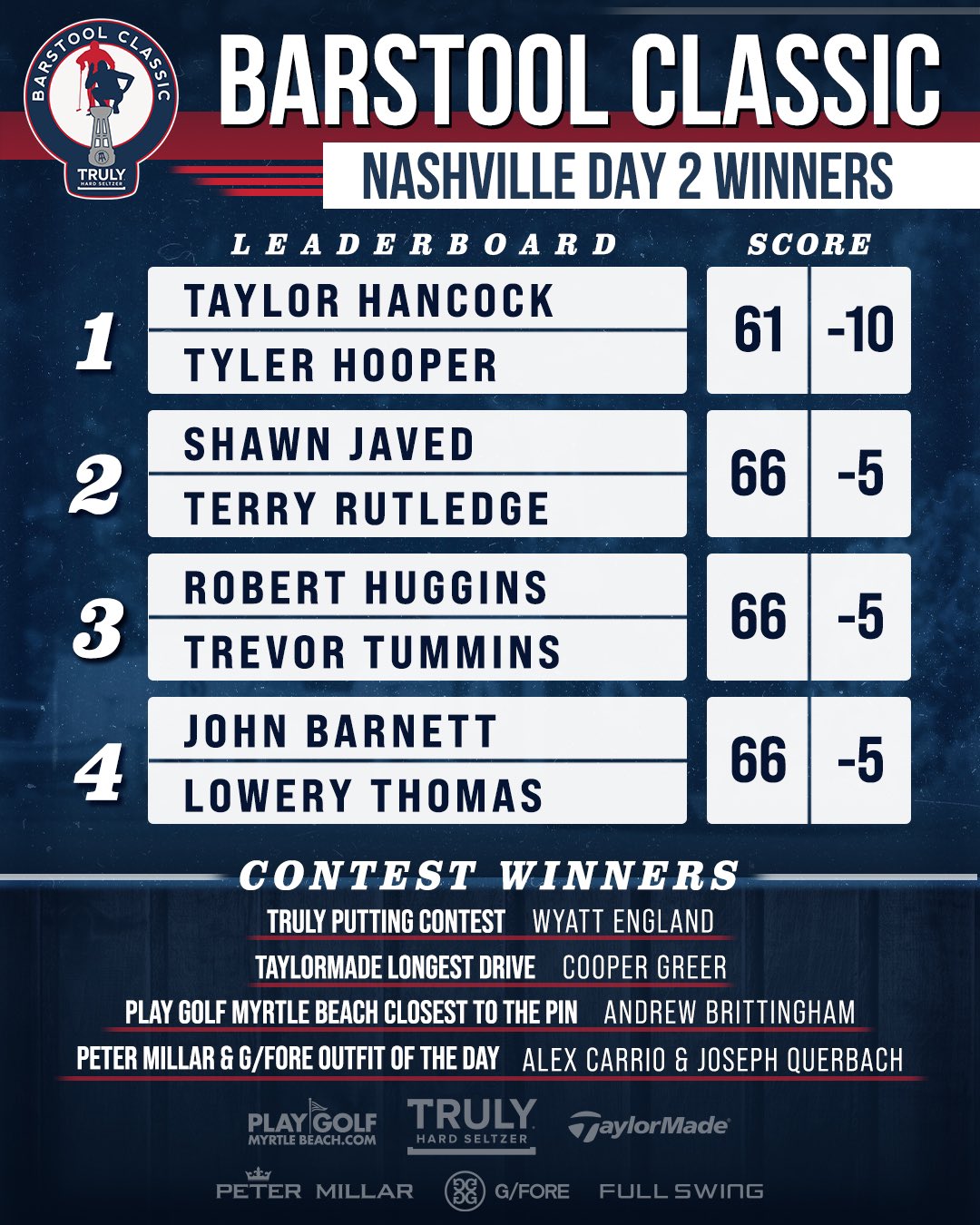 The Barstool Classic on Twitter "TWO days in Nashville this week