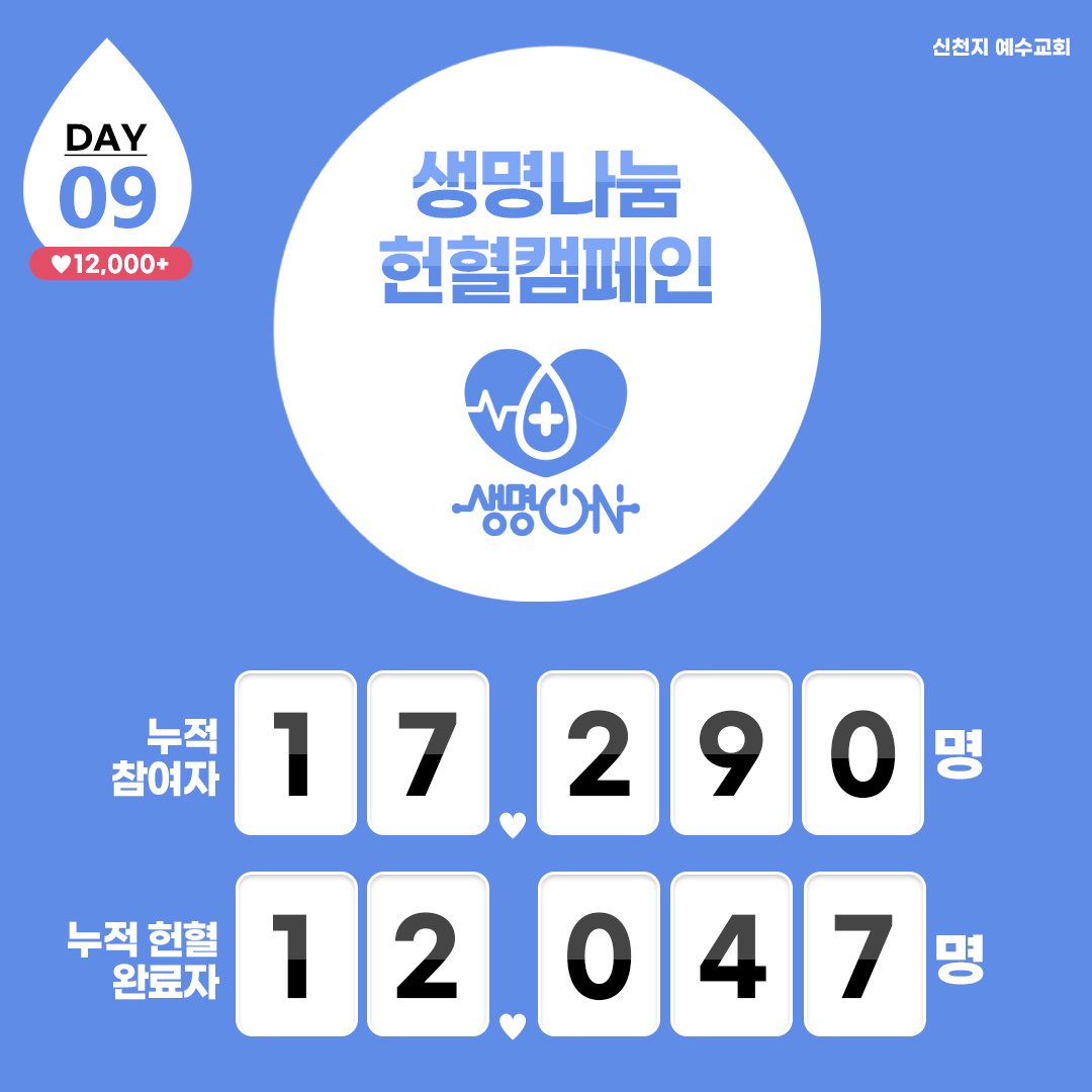 생명나눔 헌혈캠페인 Day 9

#생명_ON #헌혈_캠페인 #단체_헌혈 #혈액수급위기 #위기_극복 #신천지_예수교회 #적극_동참 #사랑_실천 #함께해요