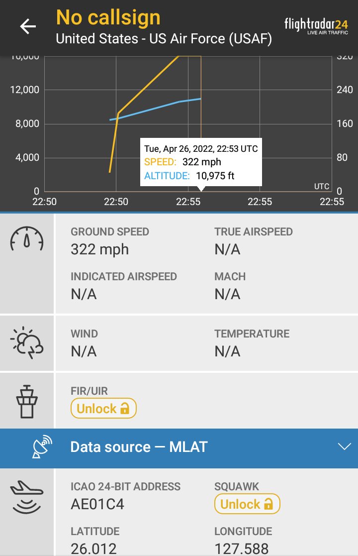 Oceanworldfree's tweet photo. 🇺🇲USAF 64-14842 #AE01C4
🇺🇲USAF 61-0313 #AE049B
heading for #BashiChannel
RC-135V
KC-135R
_______________________
08-6202 #AE29CF https://t.co/U0J5DoS04J