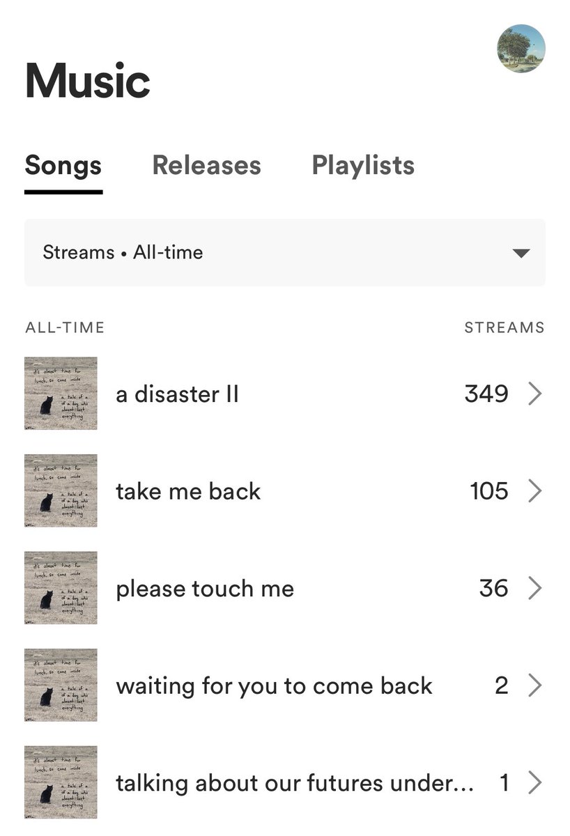 iatflsci's tweet image. wow!! a disaster II is over 300 streams now, thank you all so much! i hadn’t checked the stream count until now and did not expect that many 🤠