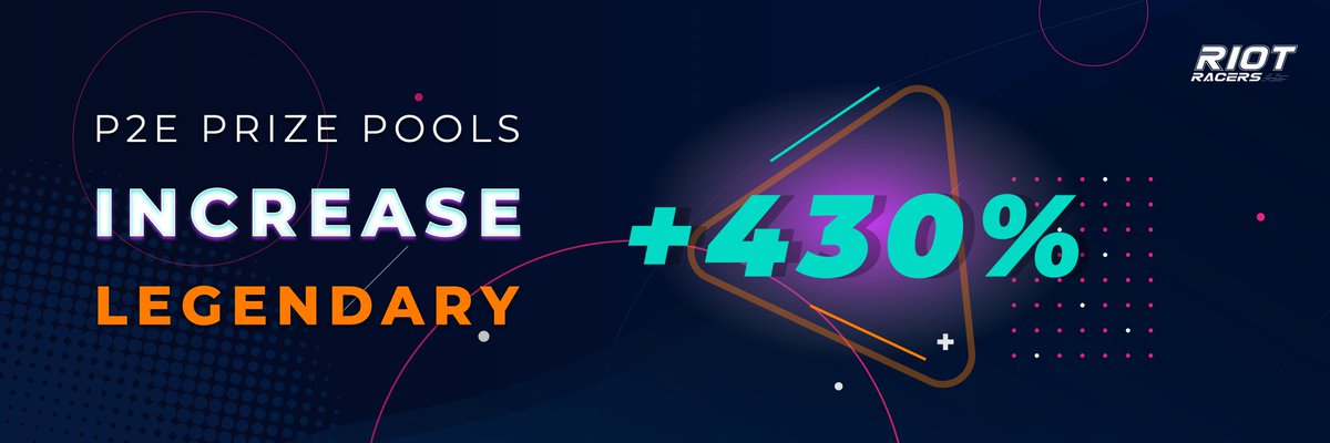 RiotRacers's tweet image. To celebrate our biggest launch yet, we are increasing the P2E prize pools. This is not a temporary increase. 👀

Rookie through Pro up by 225%

Legendary up by 430% 

That means the prize pool is up to 16 $RIOT to be earned per race! 🔥

#RiotGang #NFT #P2Egaming