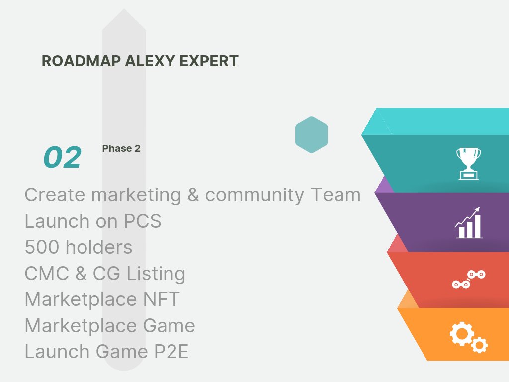 AlexyExpert's tweet photo. https://t.co/LNhezOh2zT