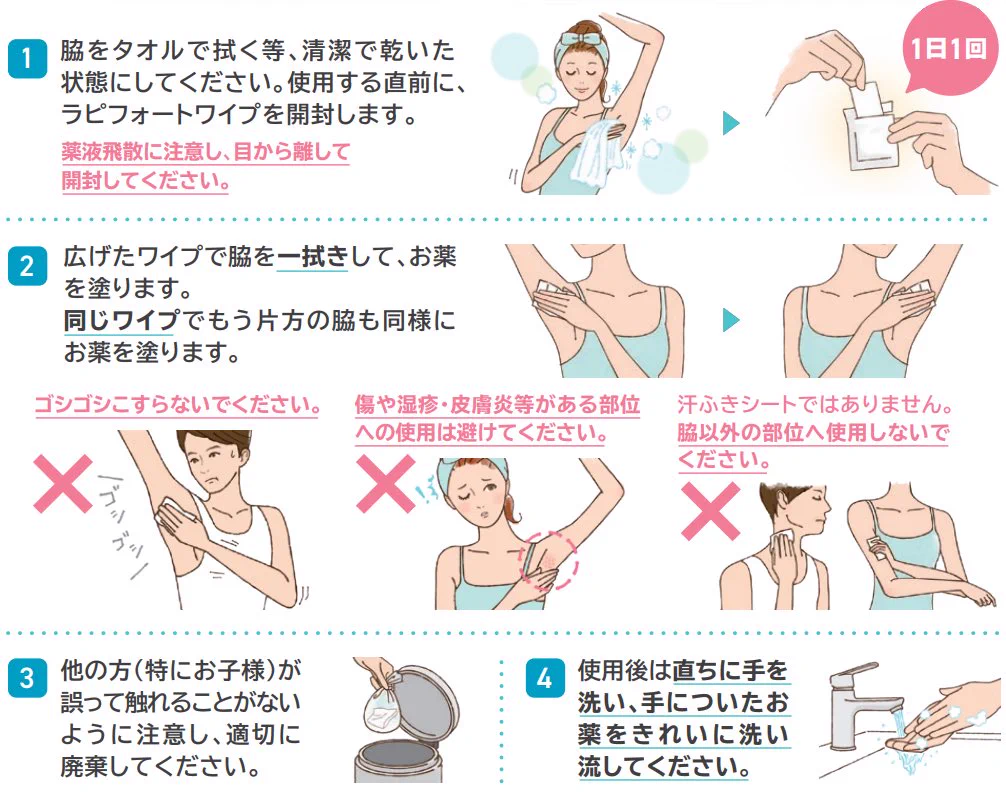 多汗症で脇汗に悩む人！保険適用になるこれが良さそう。皮膚科へGO