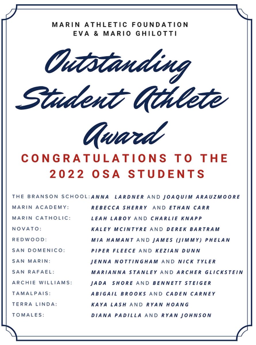Mustang Football leading by example! Congratulations <a href="/nick_tyler2022/">Nick Tyler</a> for being recognized by Marin Athletic Foundation as an “Outstanding Student Athlete” #family #marinfootball #statechamps <a href="/NUSD1/">NUSD-Novato</a> <a href="/TweetNovato/">City of Novato</a> <a href="/ericlucan/">Eric Lucan</a> <a href="/NovatoFireDist/">Novato Fire District</a> <a href="/NovatoPatch/">Novato Patch</a>