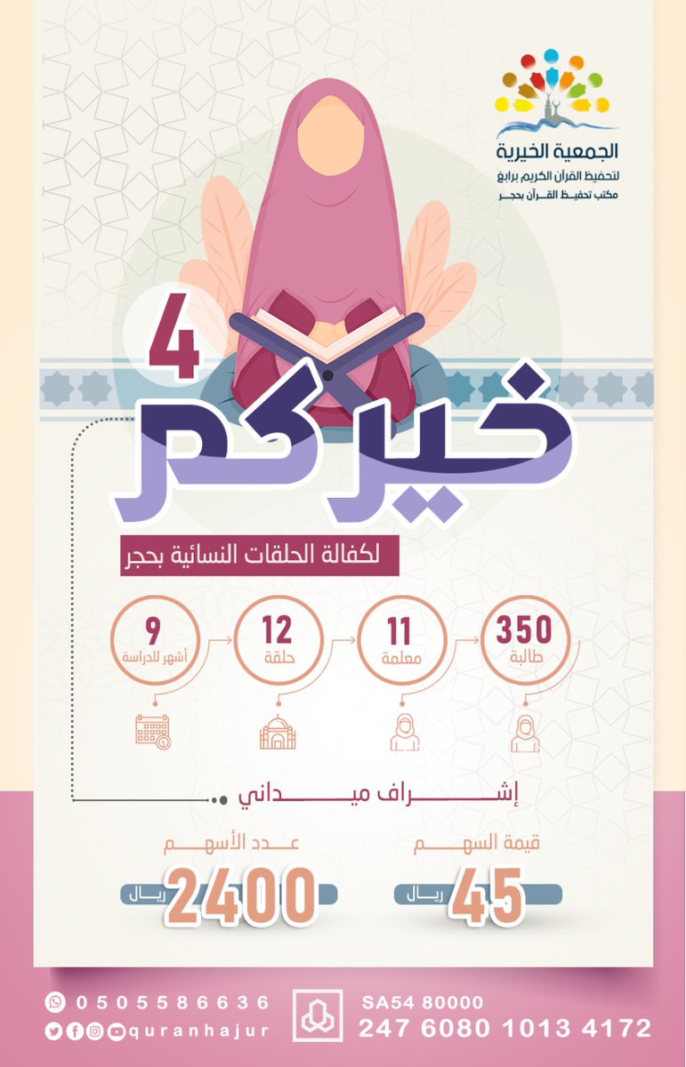 إنفاق الأموال في سبيل الله تزكية للنفس و طهرة للمال. 
ساهم في دعم #حلقات_التحفيظ_بحجر  لتعليم و تحفيظ كتاب الله بـ ٤٥ ريال فقط للسهم الواحد. 

تبقى على مشروع دعم الحلقات النسائية ١٤٤ سهمًا فقط. 
و تبقى على مشروع دعم حلقات البنين ١١٠٠ سهم فقط. 

ادعم،رتويت،انشر
#الراتب