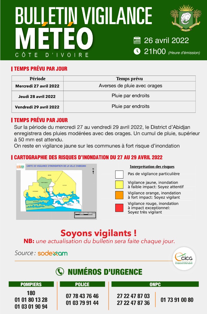 Gouvciofficiel's tweet image. 🌩️Bulletin vigilance météo | 𝐓𝐞𝐦𝐩𝐬 𝐩𝐫𝐞́𝐯𝐮 𝐩𝐚𝐫 𝐣𝐨𝐮𝐫 𝐬𝐮𝐫 𝐥𝐚 𝐩𝐞́𝐫𝐢𝐨𝐝𝐞 𝐝𝐮  𝐦𝐞𝐫𝐜𝐫𝐞𝐝𝐢 𝟐𝟕 𝐚𝐮 𝐦𝐞𝐧𝐝𝐫𝐞𝐝𝐢 𝟐𝟗 𝐀𝐯𝐫𝐢𝐥 𝟐𝟎𝟐𝟐

➡️ 𝐑𝐞𝐬𝐭𝐨𝐧𝐬 𝐯𝐢𝐠𝐢𝐥𝐚𝐧𝐭𝐬 ! 

#CICG #GouvCI 
#Sodexam 
@sodexam