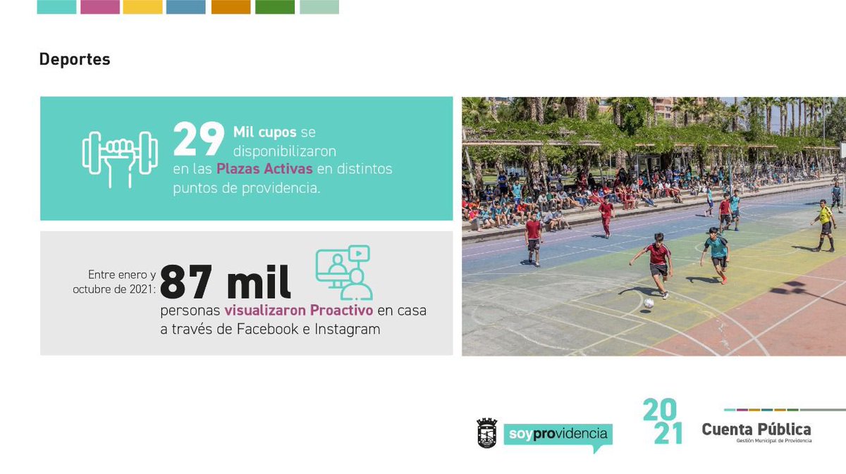 DEPORTES: Nuestros centros deportivos retomaron paulatinamente su funcionamiento. Se sumaron más de 29 mil cupos en Plazas Activas y más de 87 mil personas se ejercitaron con nuestro equipo de manera telemática. #CuentaPúblicaProvi2021