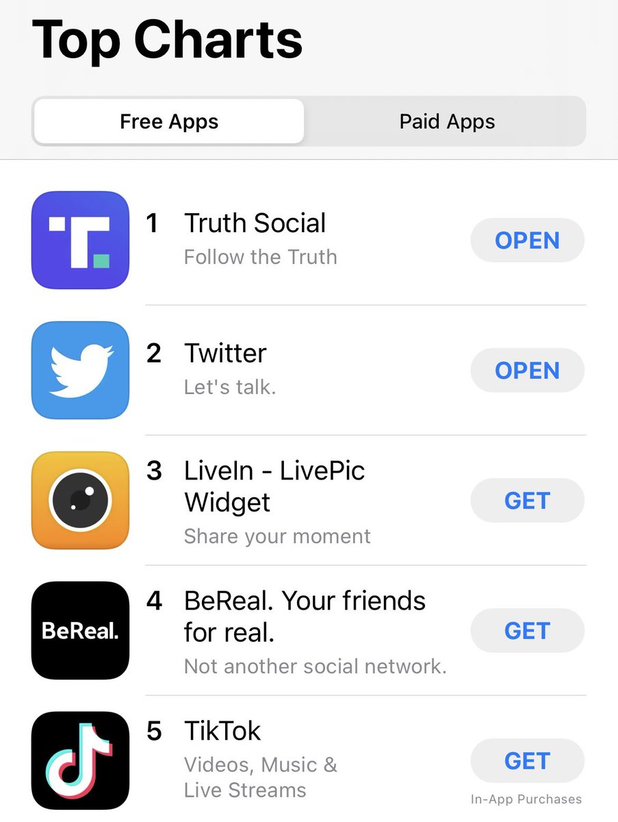 Truth Social is currently beating Twitter & TikTok on the Apple Store