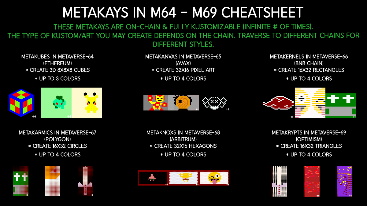 METAKAYS's tweet photo. https://t.co/EVzsT5wMXY