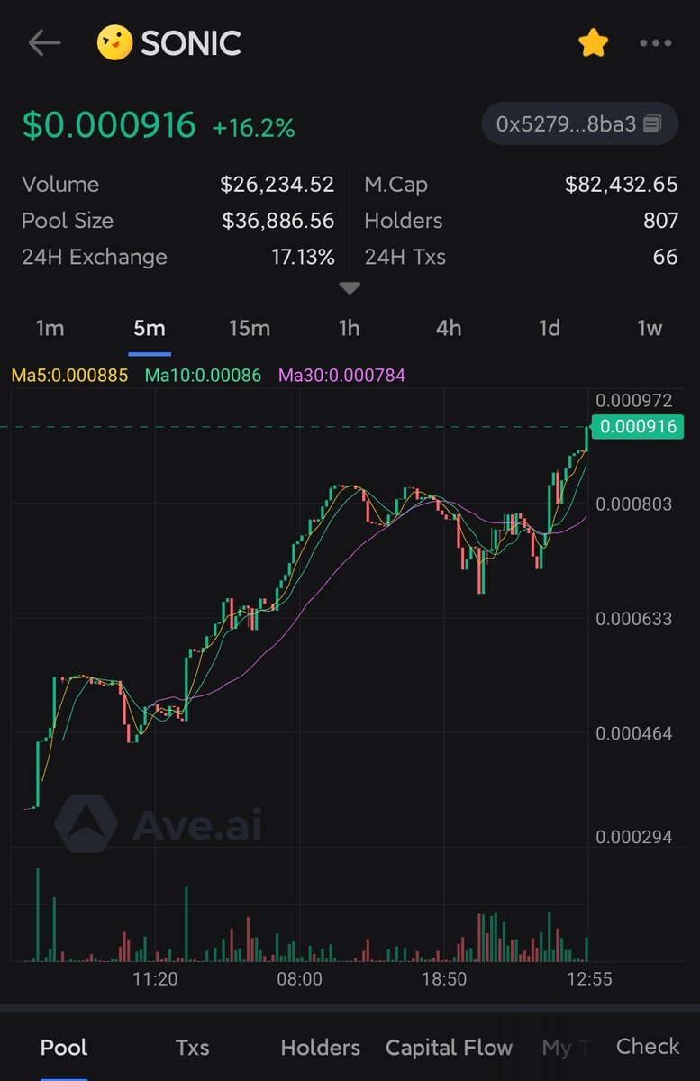 SonicHe67851162's tweet photo. $SONIC is pumping, to the moon

https://t.co/xYYmHDfxkf https://t.co/qN29WH0Sjr https://t.co/s2BhcPuecp