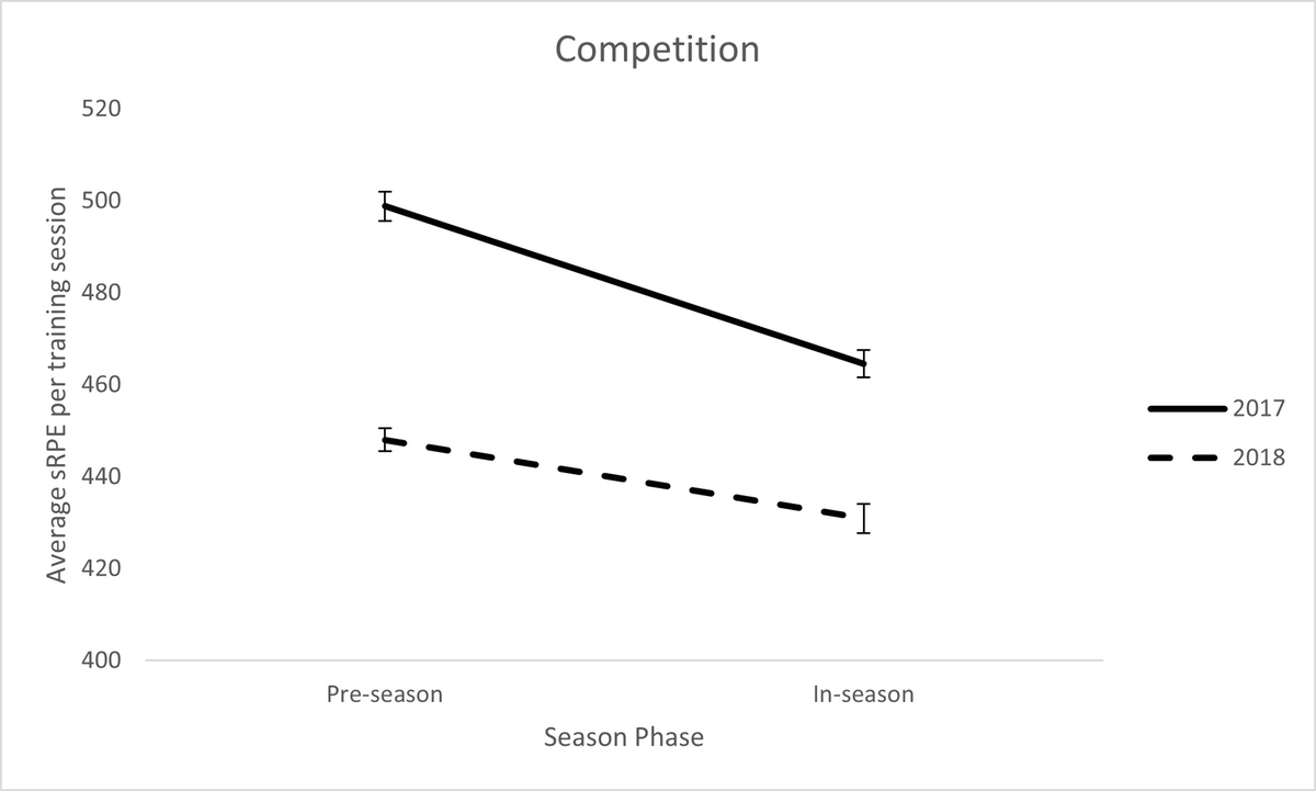 Lyndell Bruce tweet media