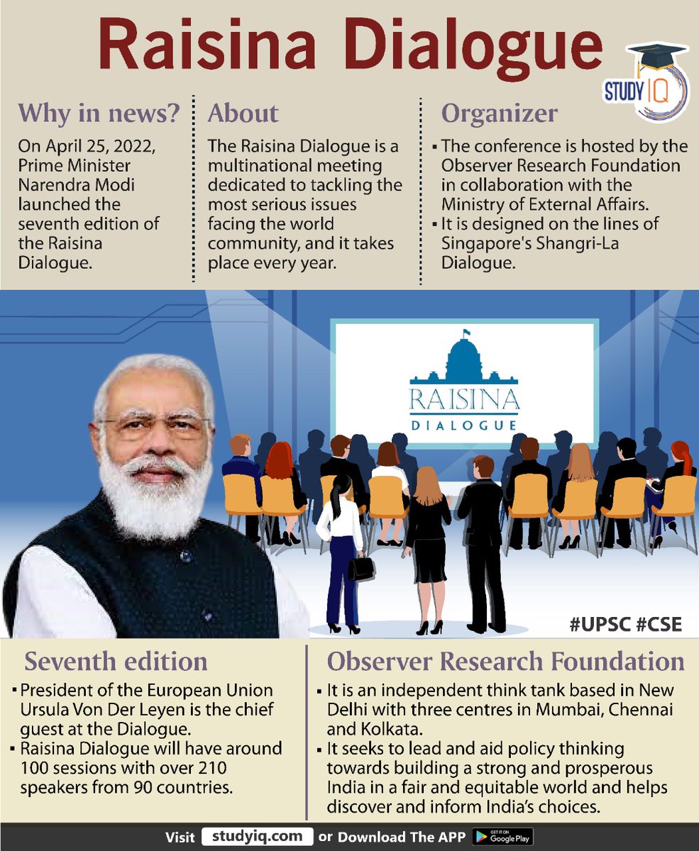upsciq's tweet photo. #Raisina #Dialogue
#raisinadialogue #upsc #cse #whyinnews #observerresearchfoundation #externalaffairs #thinktank #primeminister #narendramodi https://t.co/UdoQV9r5Qn