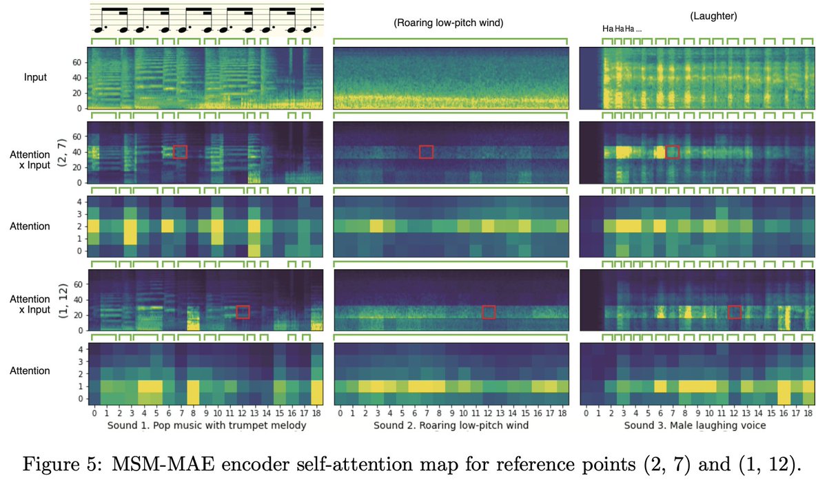 daisukelab tweet media