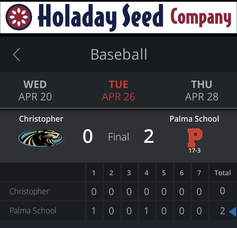 Coach_RBishop tweet picture