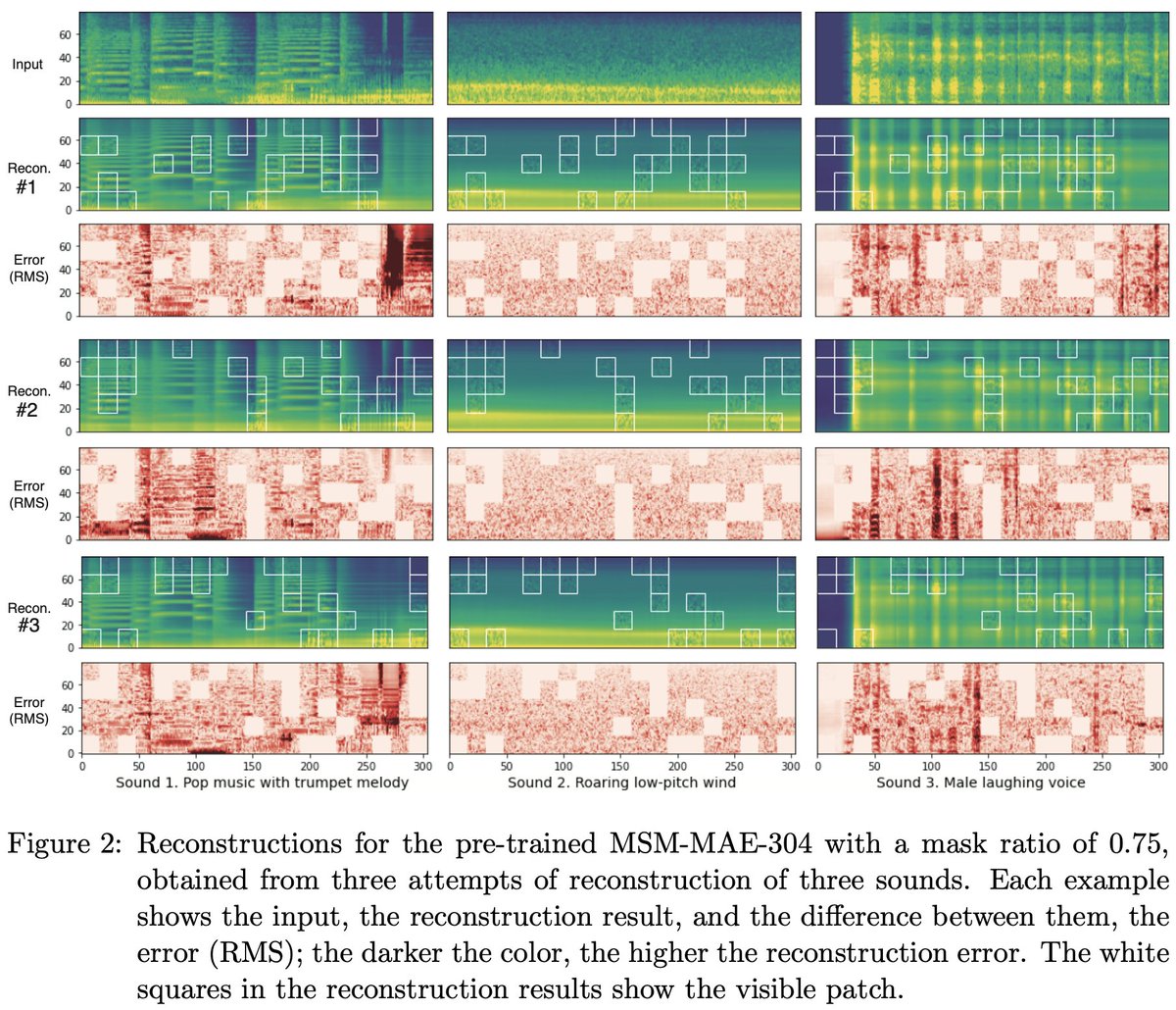 daisukelab tweet media