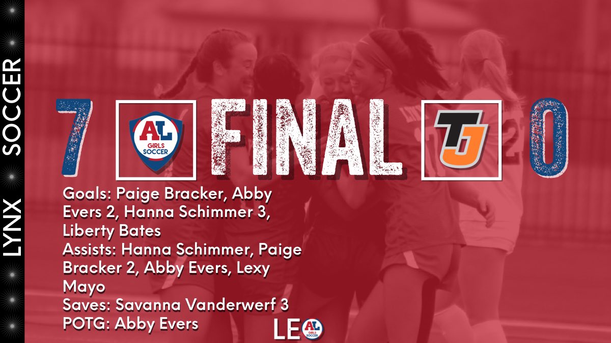 Lynx win!!! Tied at half, the team stayed resolute and kept up the pressure to break through and let the flood gates open! The Lynx are back in action Tuesday at new conference foe, LeMars!
#WPTSRC #LEO