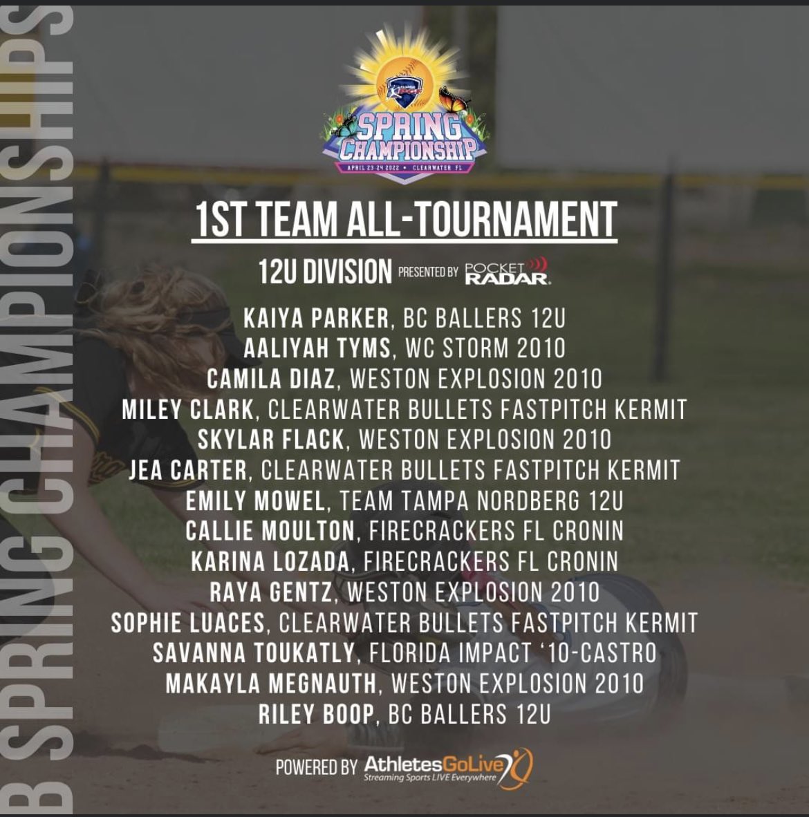Camila Diaz 🎓Class of 2029🇻🇪🇺🇸 (@camiladiaz2411) on Twitter photo This is how you define HARD WORK PGF-PITCHER OF THE TOURNAMENT and - 1st TEAM ALL-TOURNAMENT thanks <a href="/flpgfmedia/">Florida PGF Media Network</a> <a href="/PGFnetwork/">PGF</a> for this recognition and also thanks to my pitching coach <a href="/CoachJHeywang/">Jessica Heywang</a> <a href="/DoralSoftball/">Doral Academy Softball</a> This is how you define HARD WORK PGF-PITCHER OF THE TOURNAMENT and - 1st TEAM ALL-TOURNAMENT thanks <a href="/flpgfmedia/">Florida PGF Media Network</a> <a href="/PGFnetwork/">PGF</a> for this recognition and also thanks to my pitching coach <a href="/CoachJHeywang/">Jessica Heywang</a> <a href="/DoralSoftball/">Doral Academy Softball</a>