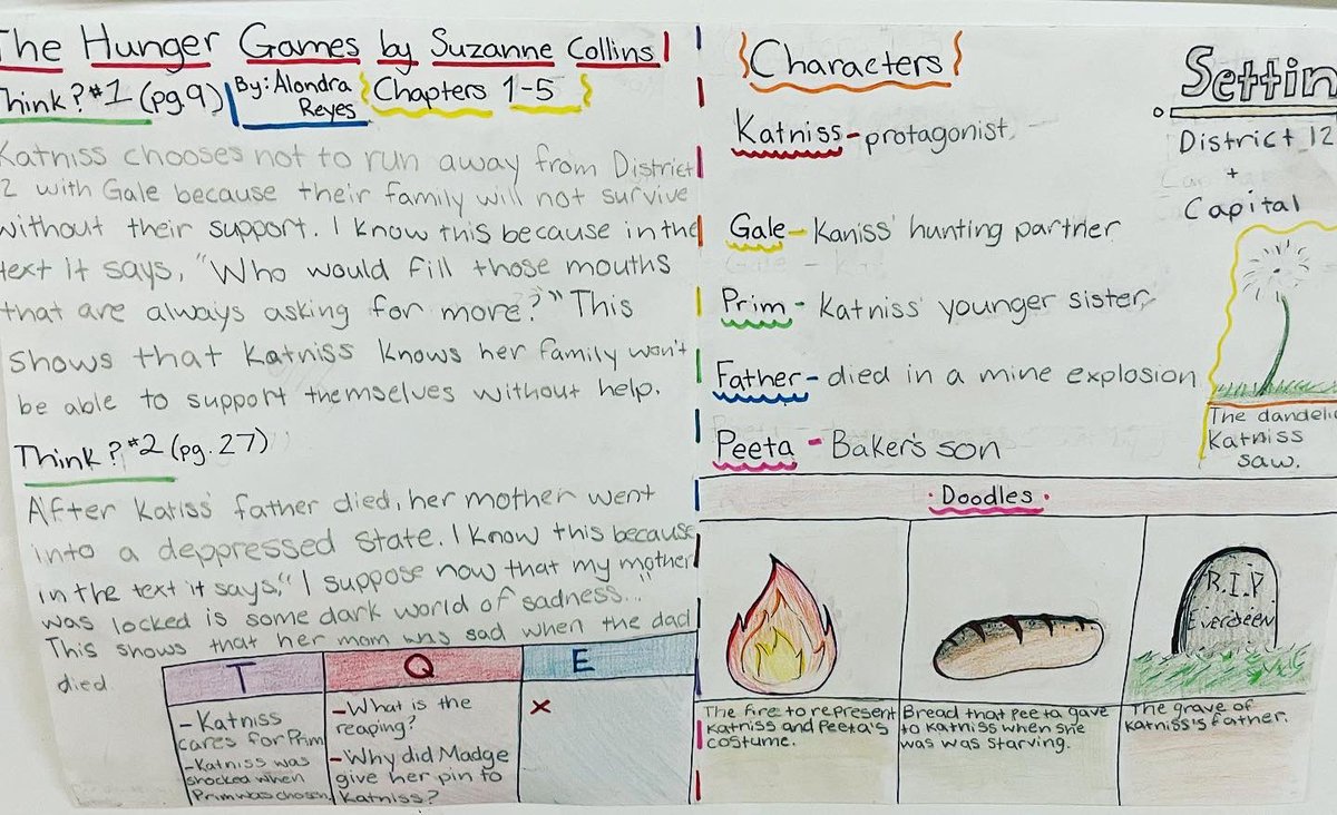 146reads1's tweet photo. @teacher2teacher #thoughtnotes Ss show what they know https://t.co/MMjlUze5AH