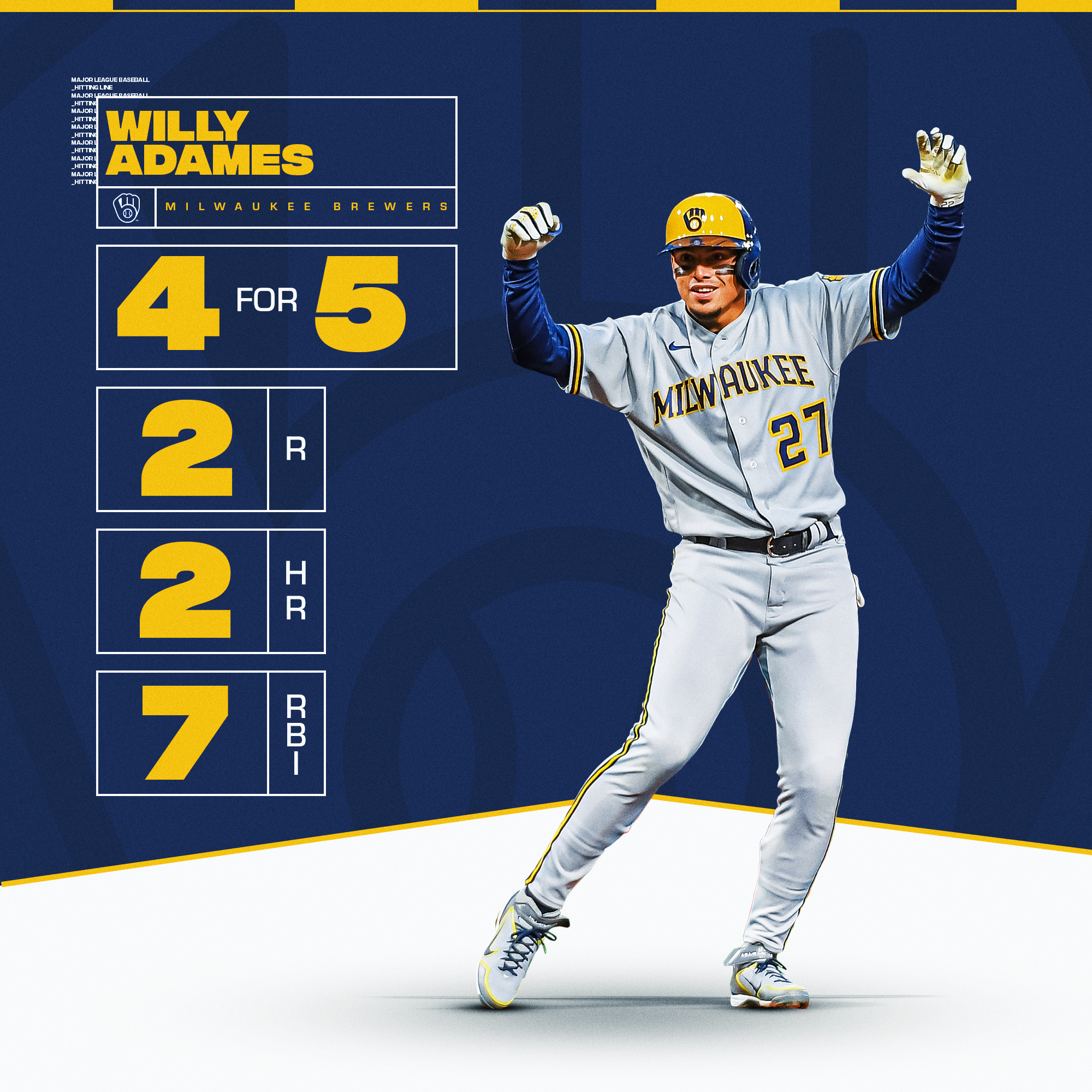 cool willy adames wallpaper