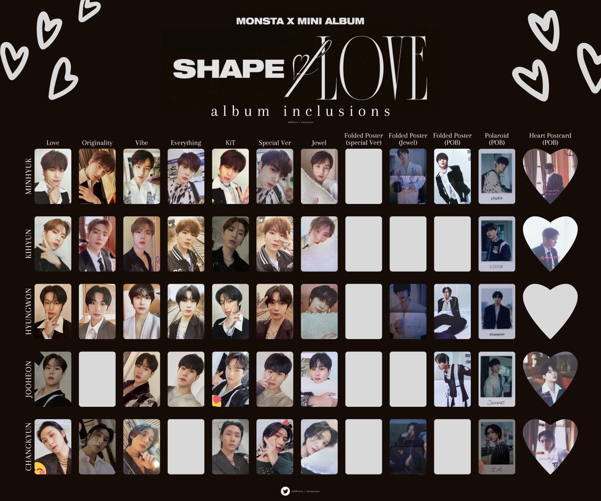 update as of 9:52AM (04/27) [ 몬스타엑스 포카 리스트 monsta x